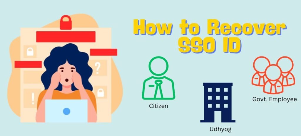 How to Recover SSO ID