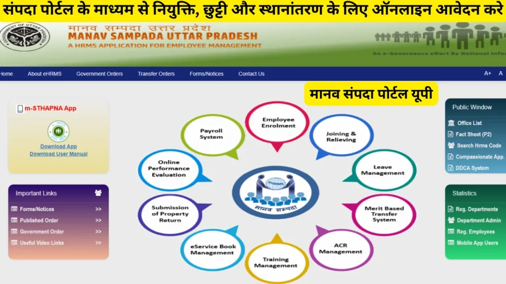 Manav Sampada Portal 2024 - मानव संपदा पोर्टल यूपी @ehrms.upsdc.gov.in पर लॉगिन कैसे करें?