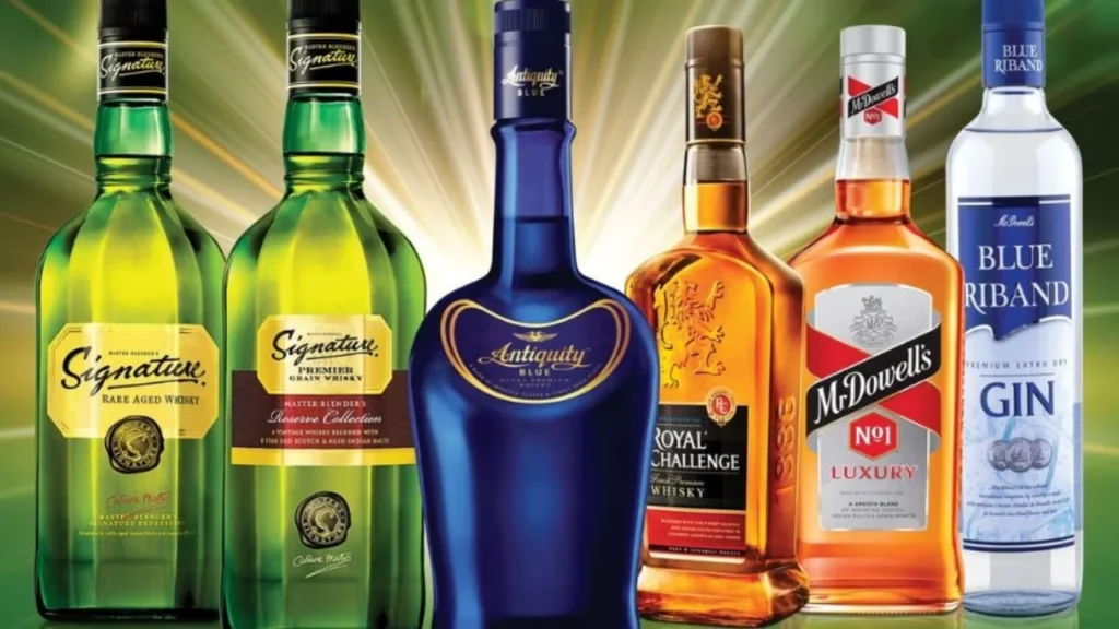 Blenders Pride Price in India