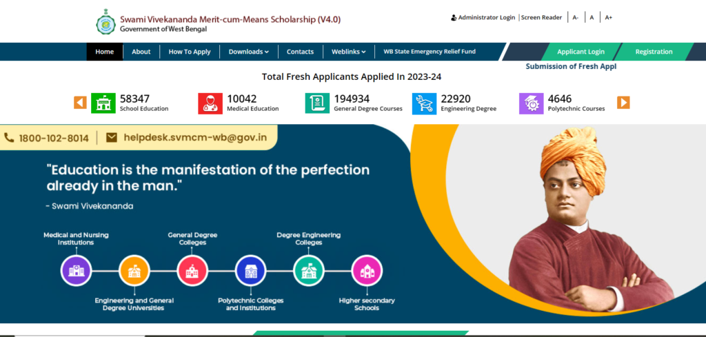 स्कॉलरशिप के लिए आवेदन करने के लिए आपको सबसे पहले इसकी आधिकारिक वेबसाइट https://svmcm.wbhed.gov.in/ पर जाना होगा।