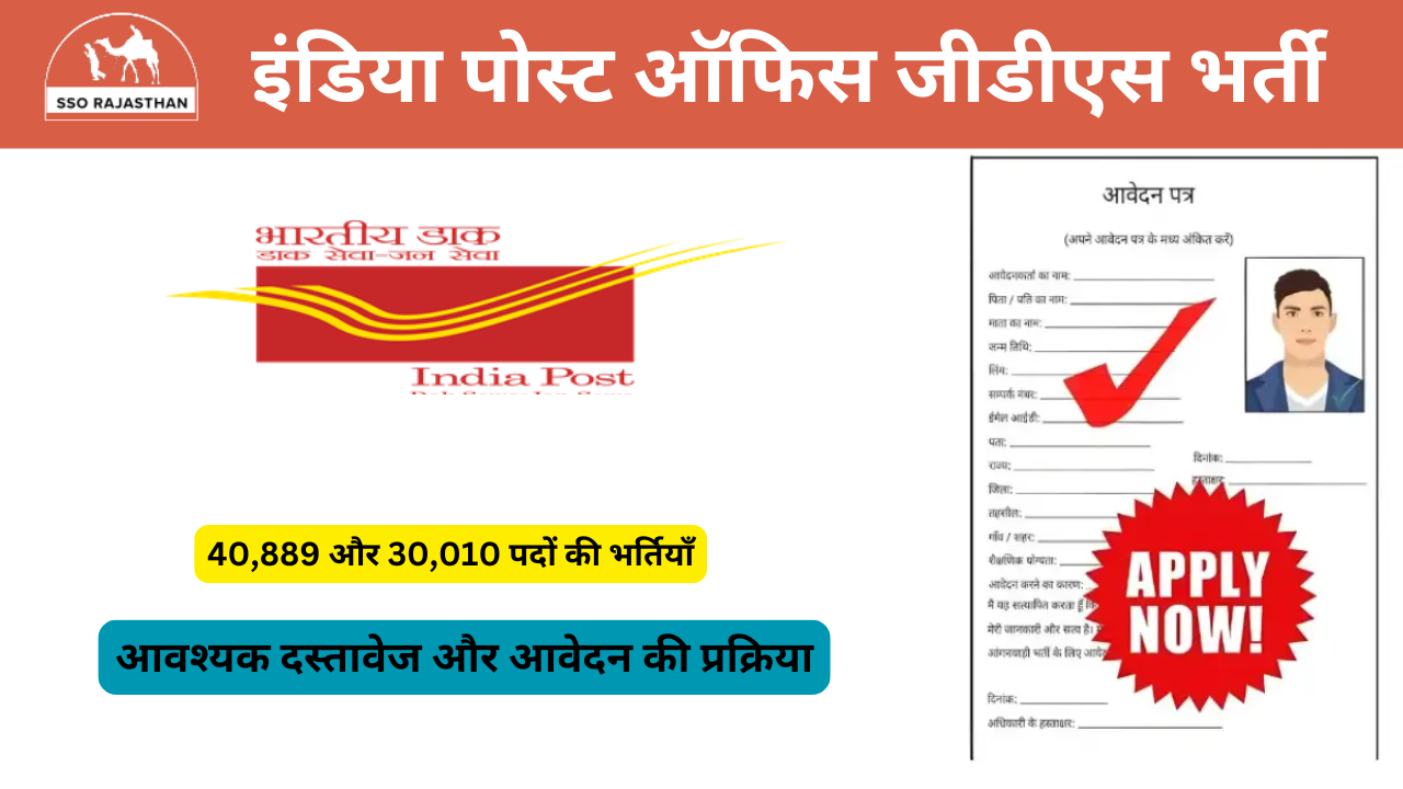 post-office-gds-bharti-2025-last-date-and-apply-online