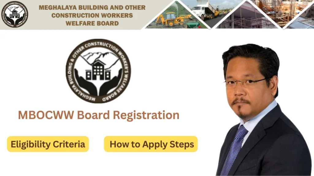 MBOCWW Board Registration